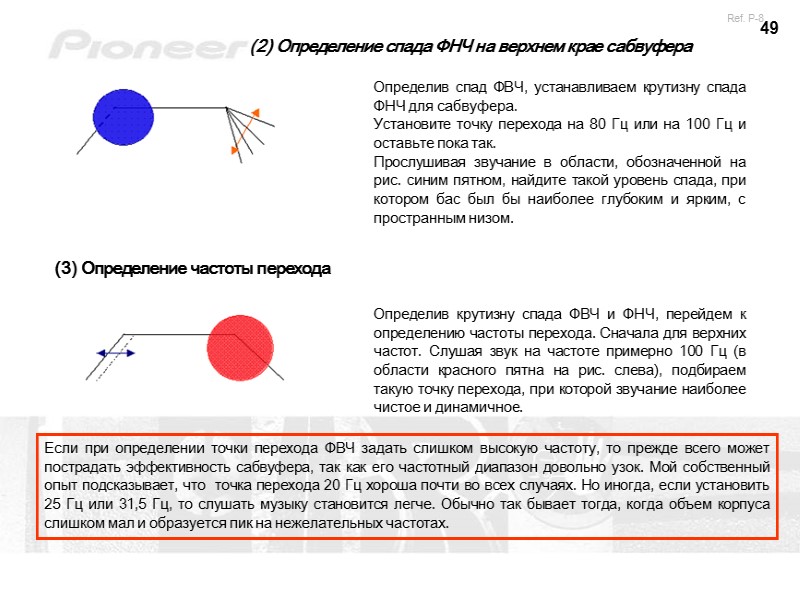 49 Определив крутизну спада ФВЧ и ФНЧ, перейдем к определению частоты перехода. Сначала для